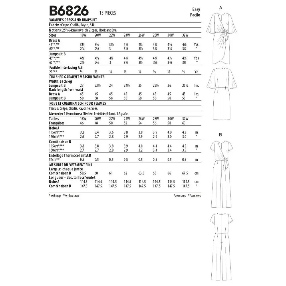 Butterick 18w variations uncut